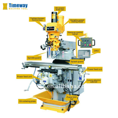 3.75kW Spindelmotor Verticale Torret Miller Draaiend Hoofd Freesmachine voor uw