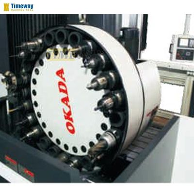 820x1300 Tafelgrootte Dubbelkolom Gantry CNC freesmachine voor zware bewerking