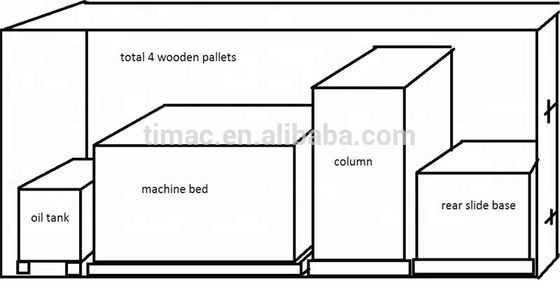 380V Spanningsoppervlaksgreefmachine