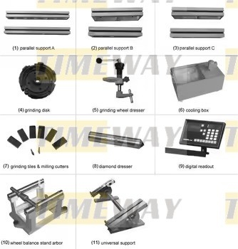 Universele 2024 Timeway 3M9735A Verticale cilinderoppervlaksgreef
